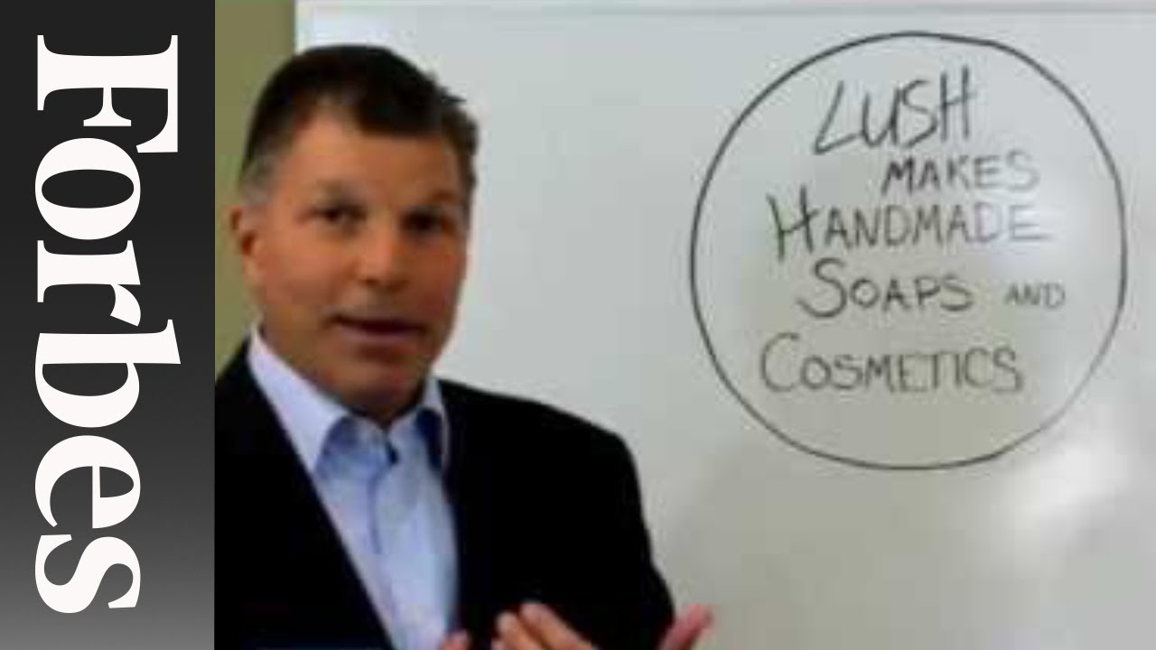 Message Map: How To Pitch Anything In 15 Seconds | Forbes