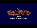 Her's - What Once Was - Karaoke Instrumental Lyrics - ObsKure