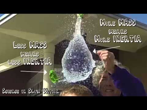 Science in Slow Motion: Inertia of Water in a Water Balloon