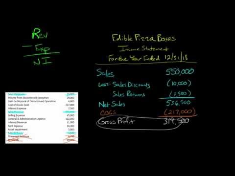 Part of a video titled How to Make a Multi-step Income Statement - YouTube