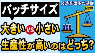 バッチサイズは大きい・小さい、どっちが正解？工場のバッチ生産を最適化する着眼点を徹底解説【製造業改革の基礎知識】