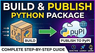 How to Build and Publish a Python Package to PyPI | Complete Step-by-S