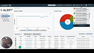 i-ALERT Portal Notifications for Diagnostics