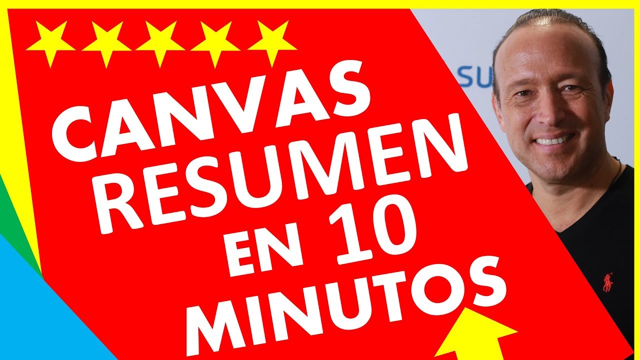 MODELO CANVAS (RESUMIDO en 10 Minutos) | Business Model Canvas Paso a Paso