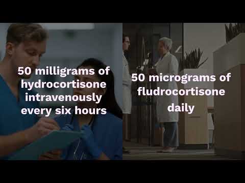 Septic Shock & Corticosteroids: Insights from the Annane Trial