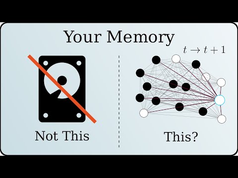 Hopfield network: How are memories stored in neural networks? [Nobel Prize in Physics 2024]  #SoME2