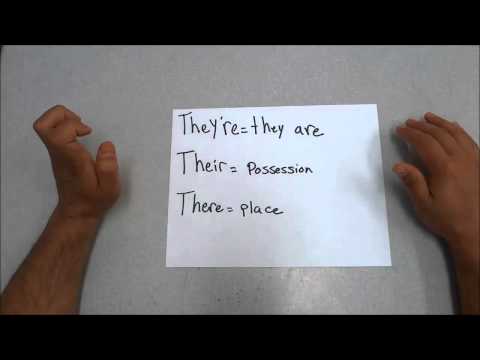 They're VS. Their VS. There-English Grammar Lesson