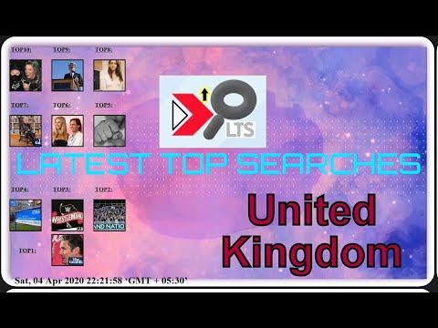 Today's Latest Top Searches||Date:20200404||COUNTRY:UNITED KINGDOM||Trending Searches||Top 10