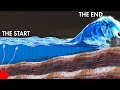 The CRUEL Physics Behind Tsunamis
