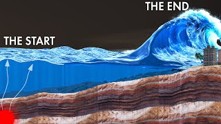 Download lagu The CRUEL Physics behind Tsunamis! mp3