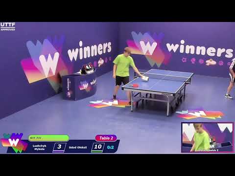 Winners League  22.08.21 Lushchyk Mykola - Udod Oleksii 19:00