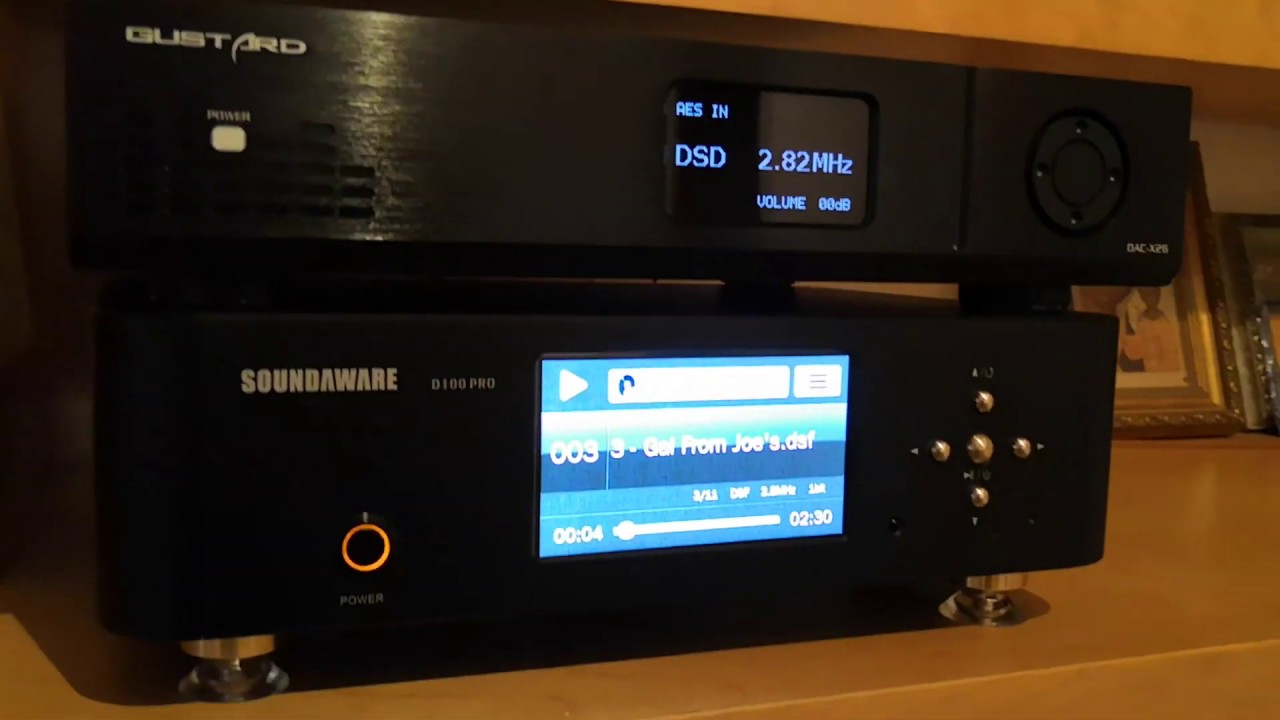 Купить Цап Gustard R26 Недорого Отзывы Владельцев