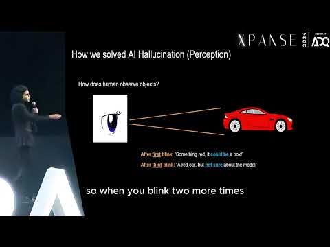 Mohamed Nagy #XPANSE | Tackling AI Hallucination and #occlusion Challenges in #objecttracking.
