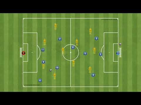 Treino de movimentação ofensivo e movimentação defensiva, finalização.