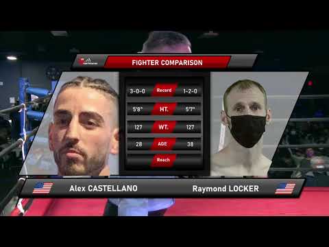 Eskridge Enterprises  Championship Series Pro Boxing 2-20-2021 Fight 4: Castellano vs Locker