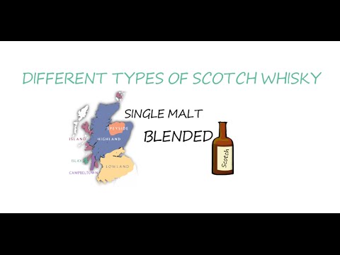 Different types of Scotch whisky