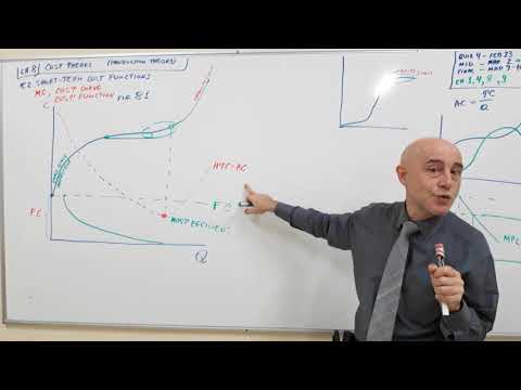 Microeconomics Lecture 01