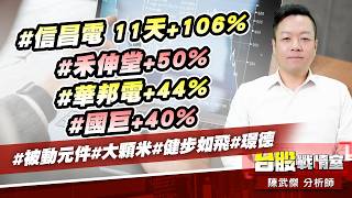 #信昌電 11天+106%#禾伸堂+50%#華邦電+44%#國巨+40%#被動元件#大顆米#健步如飛#璟德｜小武哥投資事務所｜陳武傑