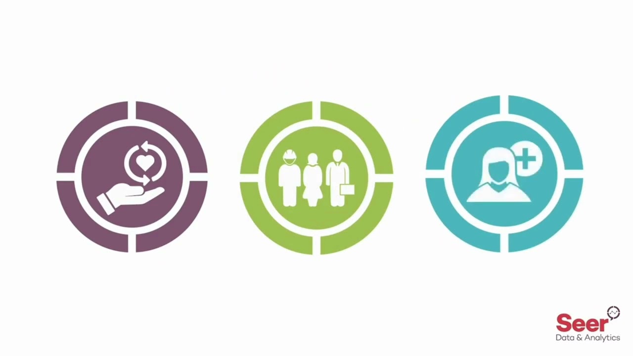 Seer Data Giving Index and Intergenerational Wealth Transfer data