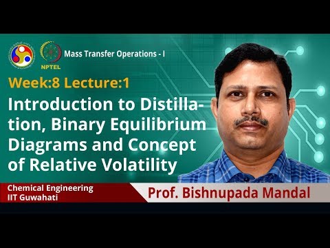 Mass Transfer Operations I introduction video
