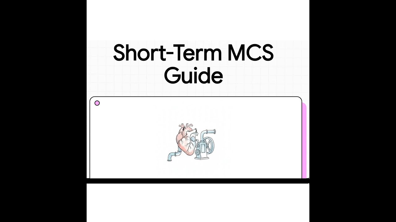 Short-Term Mechanical Circulatory Support (MCS) | A Practical Clinical Guide