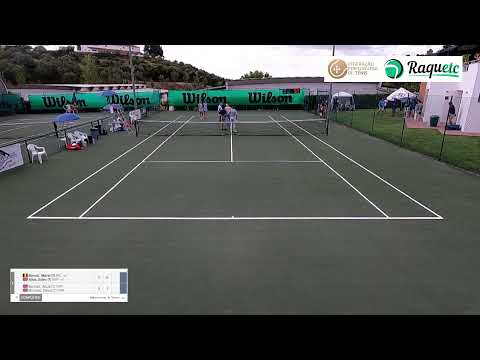 [1] Marie Benoit/Eden Silva vs. [2] Alicia Barnett/Olivia Nicholls, doubles FINAL Santarém Ladie...