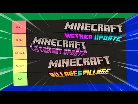 , title : 'Minecraft UPDATE TIER LIST'