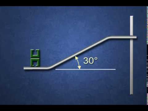 Measuring method for Offset Bends