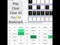 I've experimented with a bit of syncopation with this little jingle #shorts