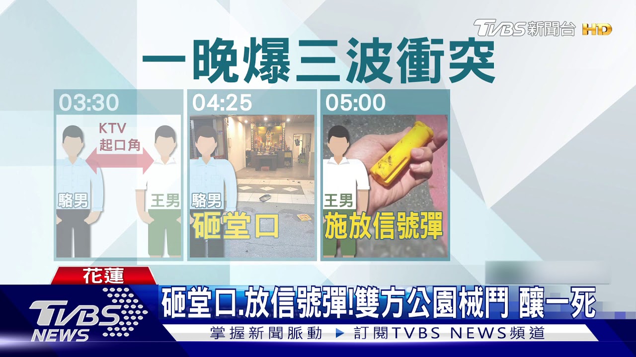 KTV起口角撂人談判! 引爆3波械鬥衝突