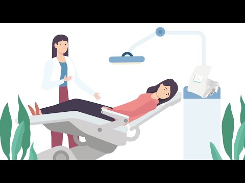 Electrolysis Permanent Hair Removal: Animated...
