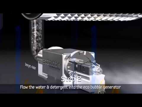 Samsung New 'eco bubble' Washing Machine Review Video