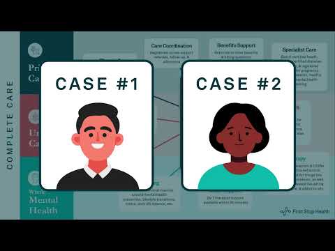 First Stop Health video/presentation/materials