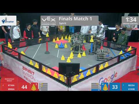 2018 VRC-MS Spir Finals 1 - 8736A 8986A vs 8825A 8193B - 126 to 91