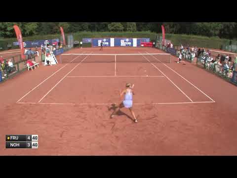 Noma Noha Akugue - Brenda Fruhvirtova