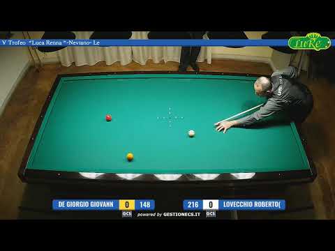 V Trofeo "Luca Renna" Neviano - Le 27/01/2019 De Giorgio Giovanni - Lo Vecchio Roberto