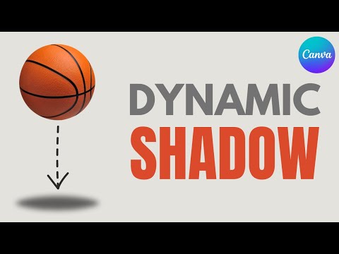 How to Create a Product Animation Video Ad in Canva Step by Step Guide