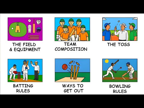 Every Cricket Rule EXPLAINED In 14 Minutes