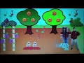Little Einsteins Blues Clues Episode 8 Part 3