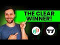 TC2000 Vs TradingView 2026 What No One Tells You