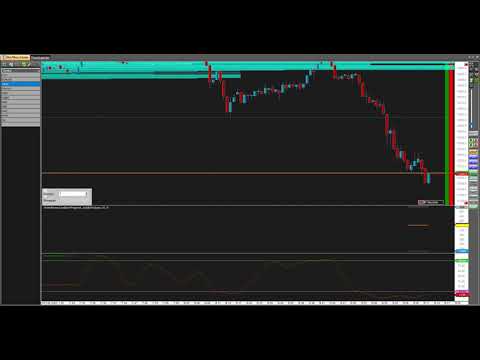 AgenaTrader Andromeda  FDAX