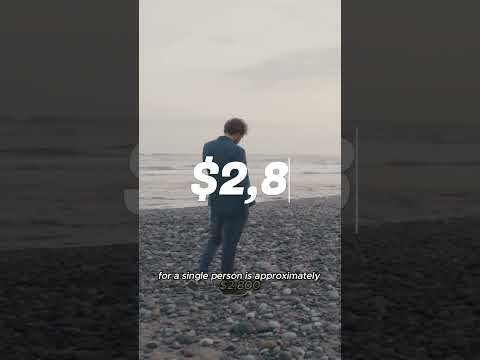 the cost of living in Dallas, TX