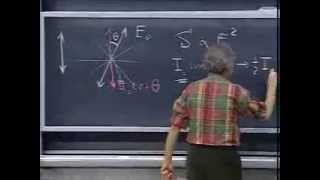 Lec 30: Polarizers and Malus's Law | 8.02 Electricity and Magnetism, Spring 2002 (Walter Lewin)