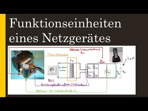 Power supply unit Part 1: Overview of functional units: Transformer, Rectifier B2U, Smoothing cap...