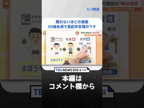 グロボ記者、帯状疱疹診断後に警告、理解