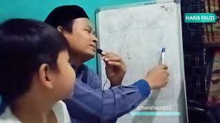 Download lagu Nazhaman Belajar Tajwid Viral - Ummi Inna Kubawwakan Ayyam mp3