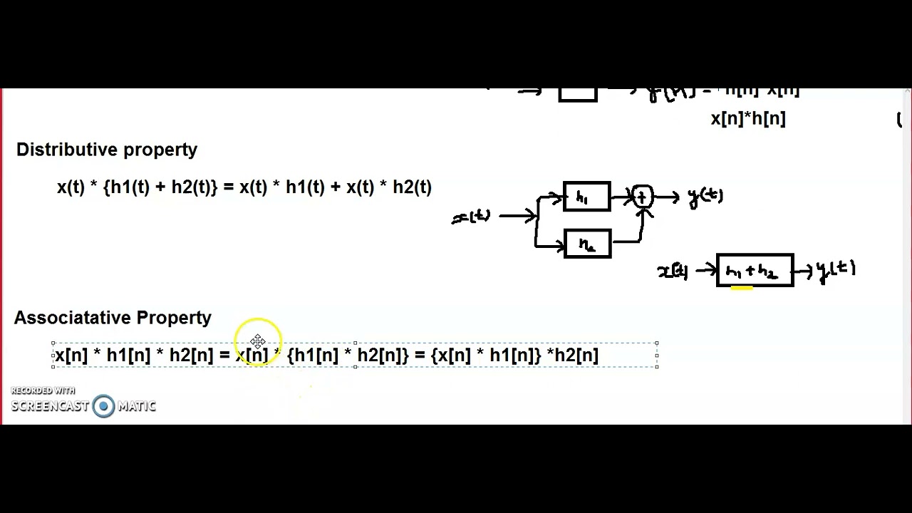 Properties of Convolution
