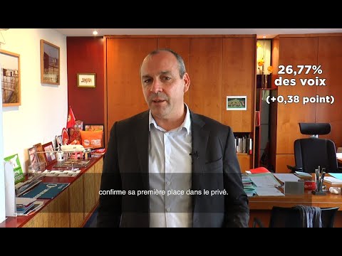 La CFDT confirme sa première place dans le privé : MERCI !