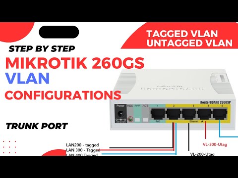 Mikrotik 260GS VLAN Configuration Guide Step by Step  | VLAN Trunk | Tagged | Untagged VLAN