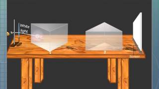 Recombination of the Dispersed White Light